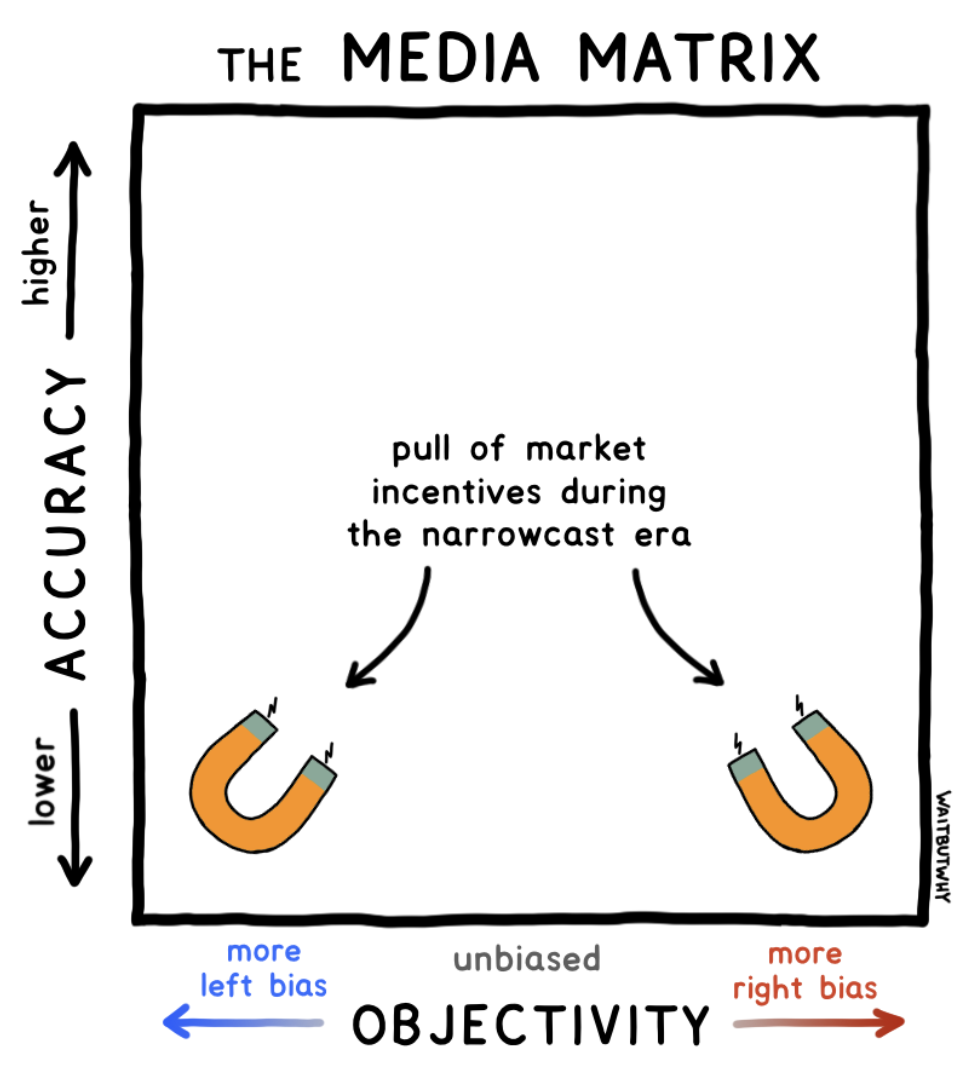 ASickGiant_TheMediaMatrixImage(01.21.20)